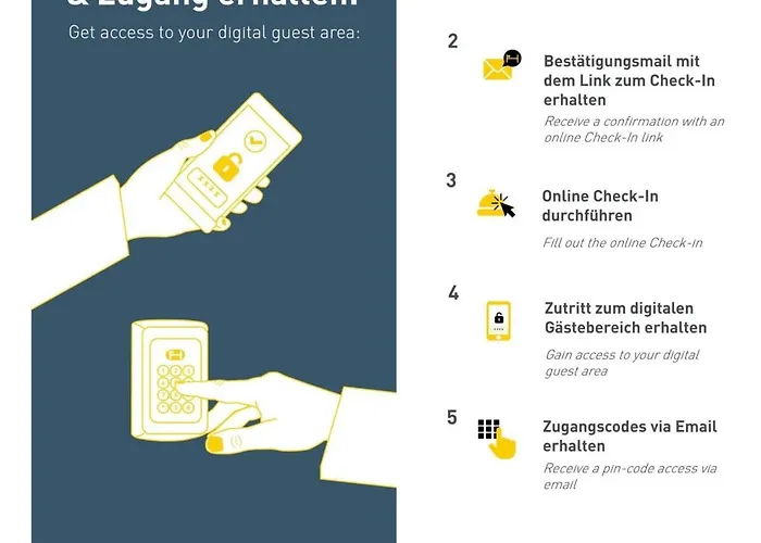 Urban Rooftop - Mitte - A C Appartamento Berlino