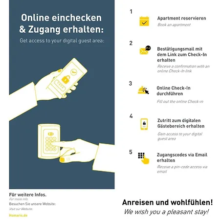 Urban Rooftop - Mitte - A C Apartamento Berlín